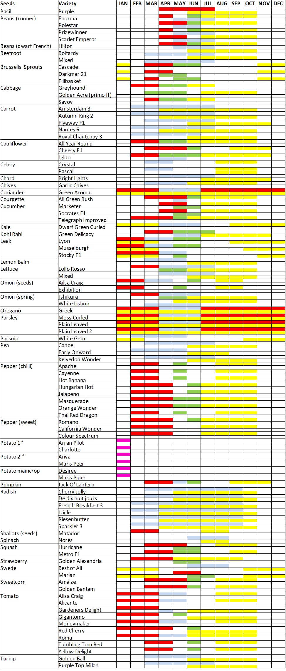 Garden Calendar Garden Calendar